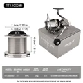 TT12000MD