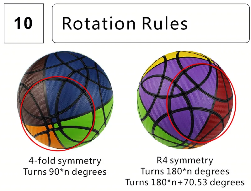 VeryPuzzle Crazy Helicopter Cube Shamrock Ball Shaped Black Sticker Shaped Puzzle Toy