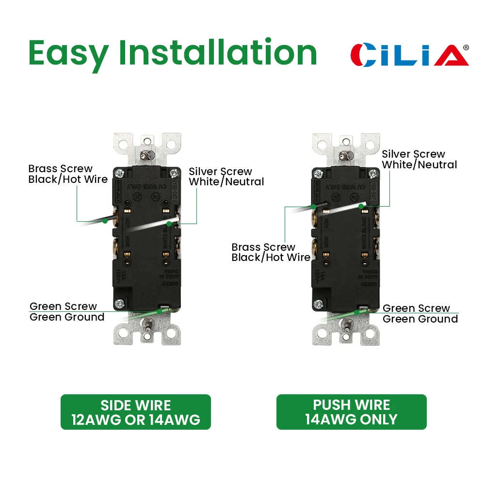 CILIA American standard socket template, PVC pure white panel, decorative socket, wall panel, light switch, socket cover