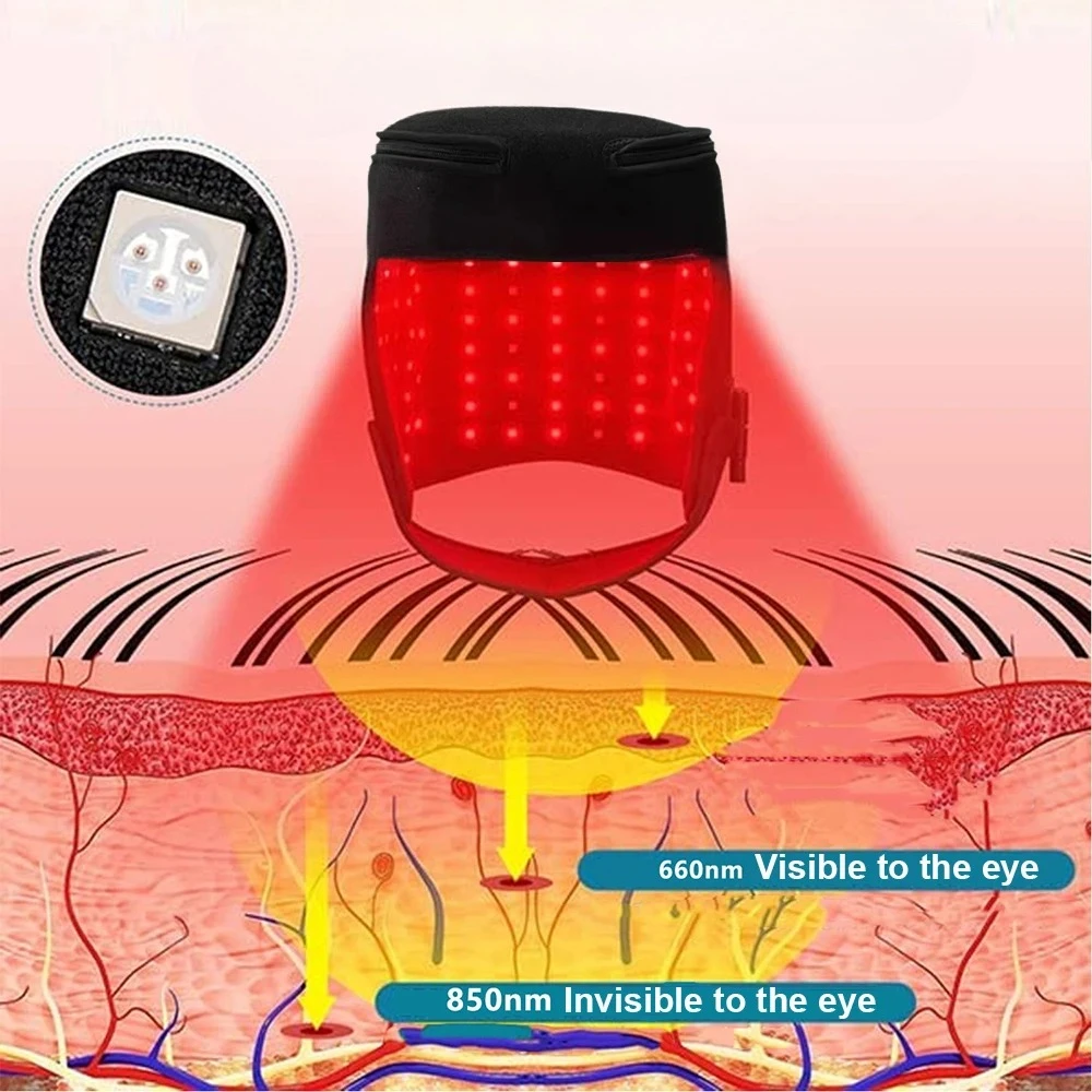 Red Light Hair Hat Oil-control, anti-hair loss, hair-fixing, hair-nourishing, hair-thickening, and hair-health promoting hat