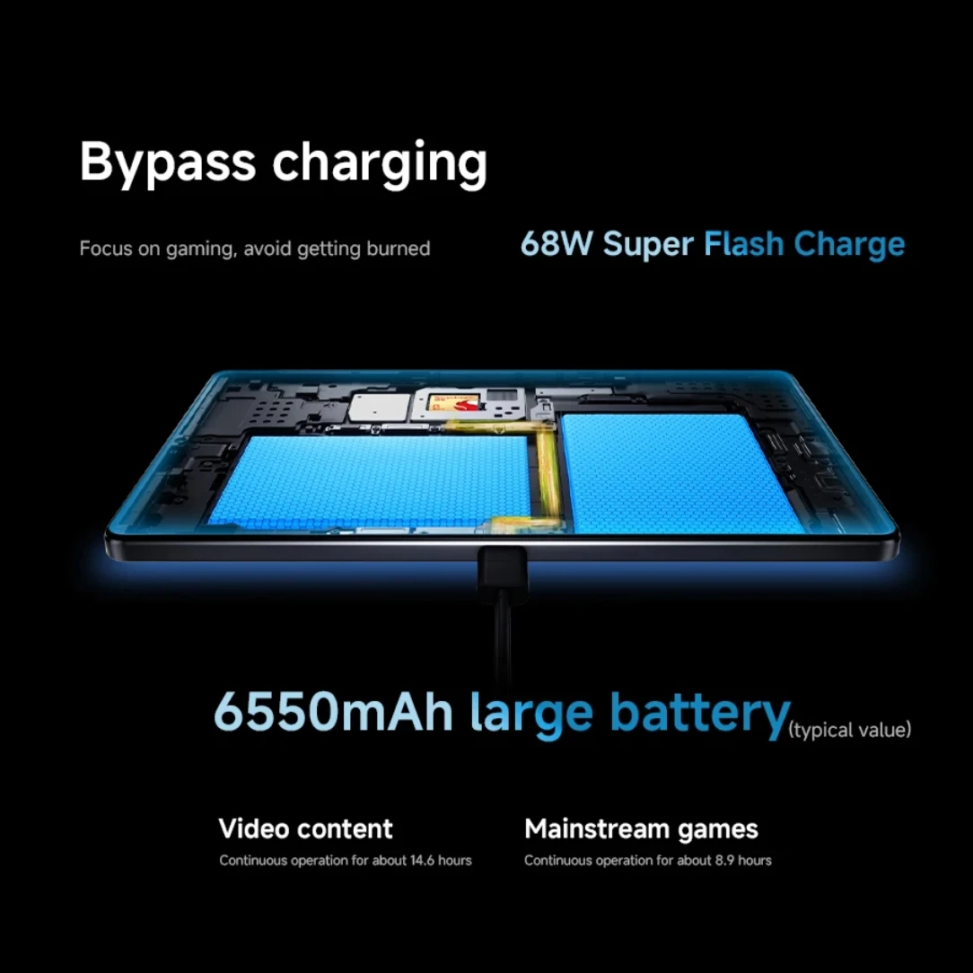 2025 레노버 LEGION Y700 3세대 8.8 게이밍 태블릿 - 스냅드래곤 8 Gen3 165Hz 주사율 2.5K 6550mAh 안드로이드 OS