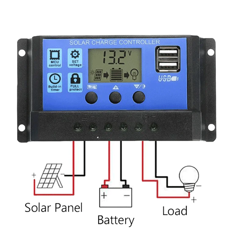 Imagem -05 - Painel Solar com Saída Usb Placa Fotovoltaica Banco de Energia Externo Células Fotovoltaicas Kit de Armazenamento de Energia Controlador 18v dc 5v 28w56w 50a 100a