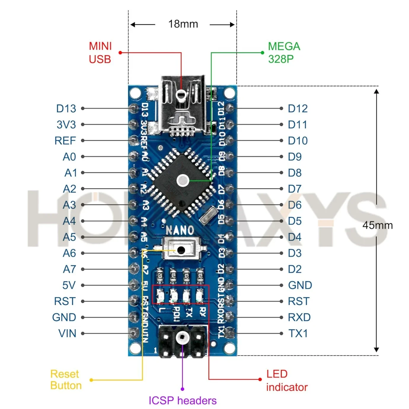 Рекламный контроллер arduino Nano V 3,0 Atmega328 Совместимая модульная плата для печатной платы Placa Alter MINI/TYPE-C/MICRO USB