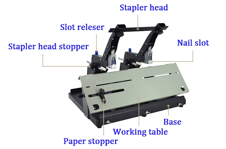 Factory Double Head Stapler Machine SH-03G Office Metal Book Binding Heavy Duty Stapler 2-60 Sheets