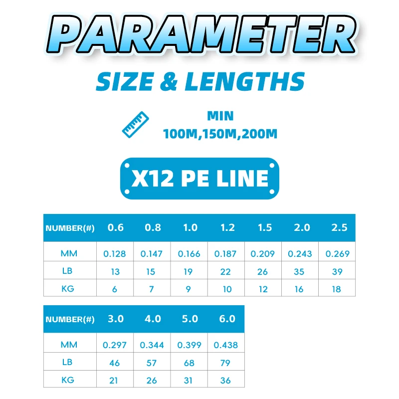 YGKX Línea Trenzada 12 Hebras Multifilamento PE Azul – Carpa - imagen 2