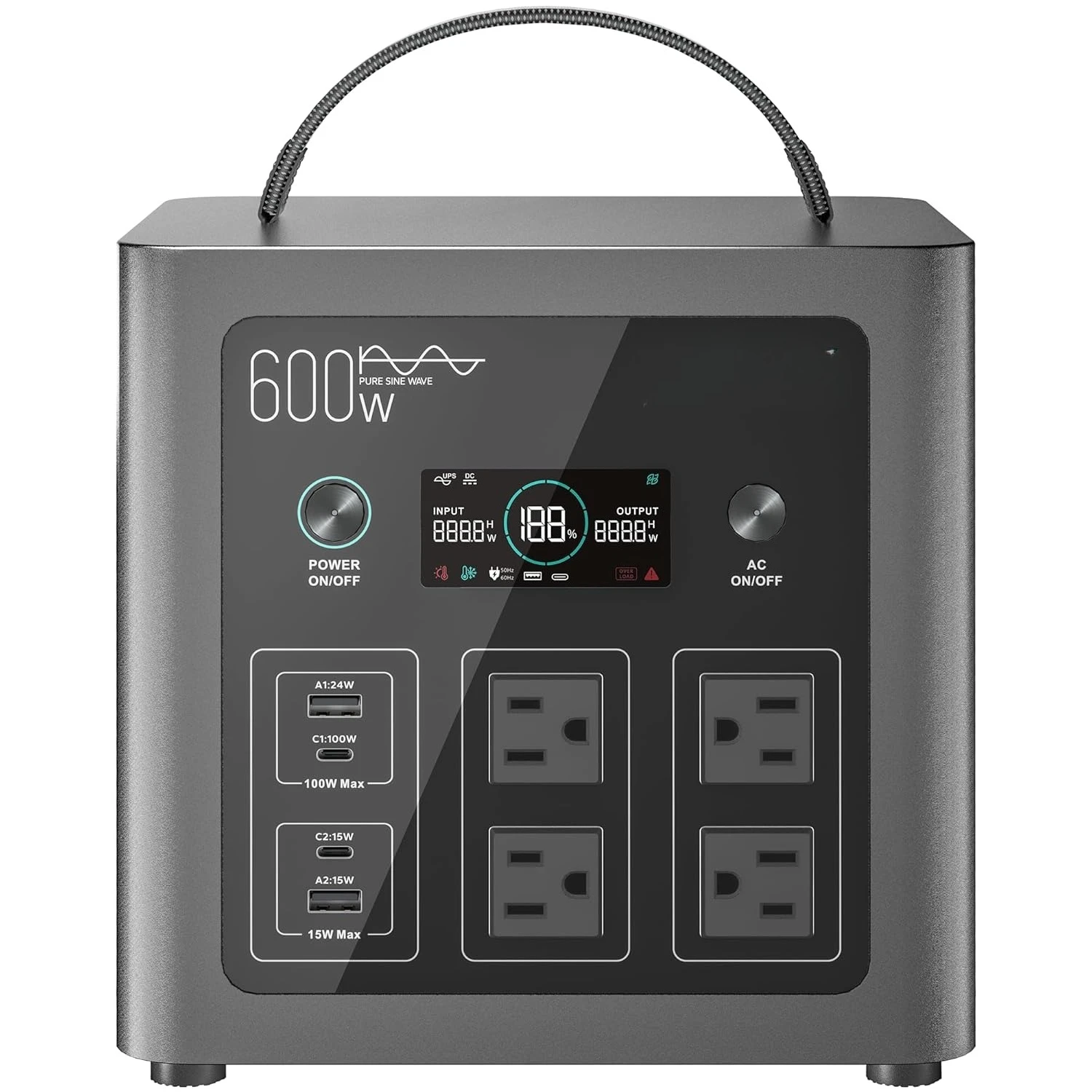 Portable Power Stat…