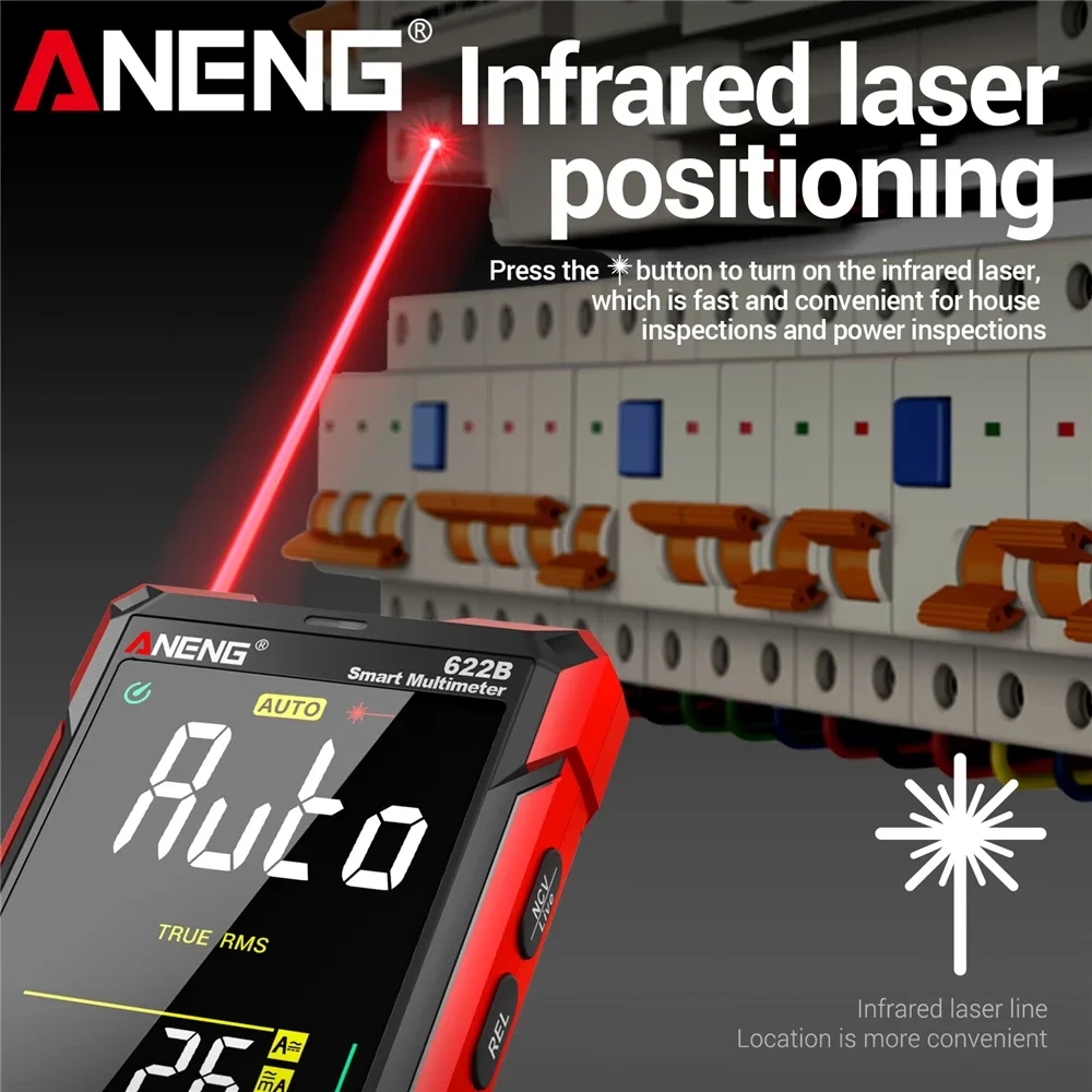 Thumbnail 2 - #30 Latest Electrical Testing Tools Updates