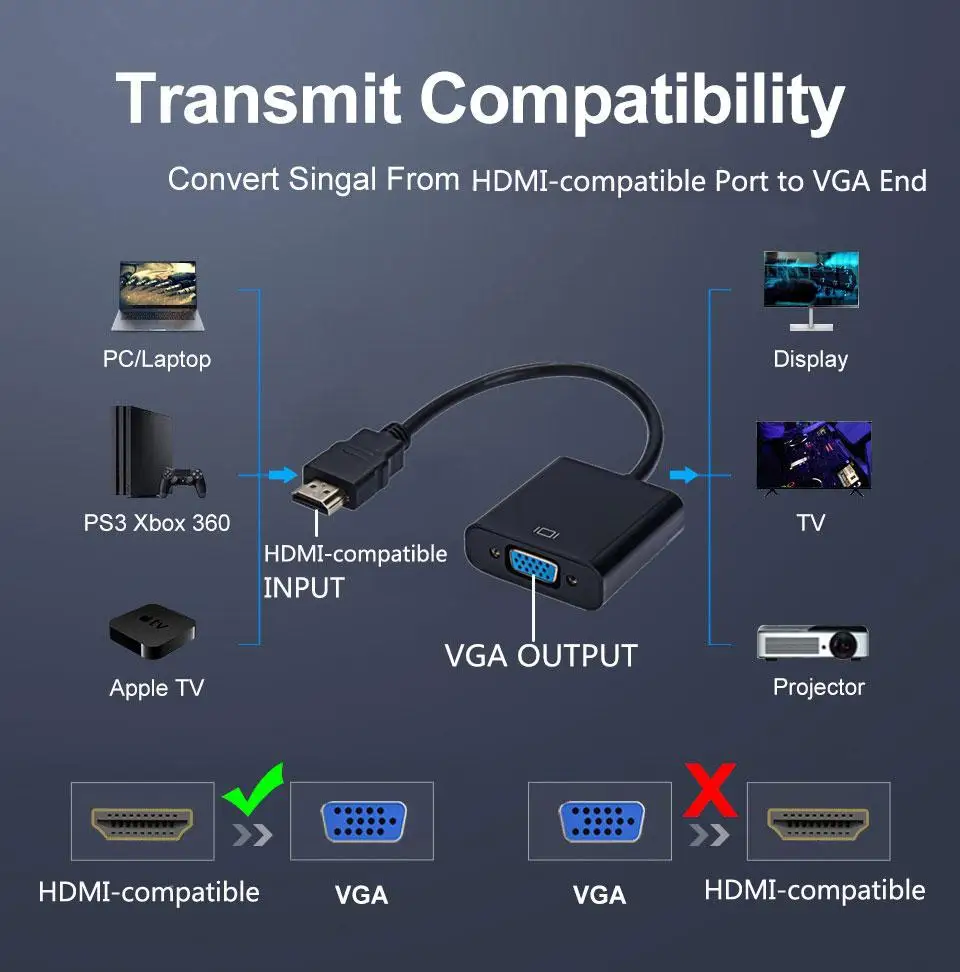 اتش دي 1080P HDMI-متوافق مع VGA كابل محول HDMI-متوافق ذكر إلى VGA أنثى محول للكمبيوتر اللوحي الكمبيوتر المحمول التلفزيون