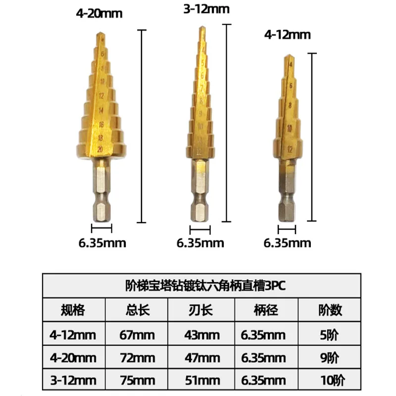 1Set shank straight groove Pagoda Step Hexagonal Titanium Drilling Power Tools Metal Wood Hole Cutter Cone Drill Bit4-12/20/32mm