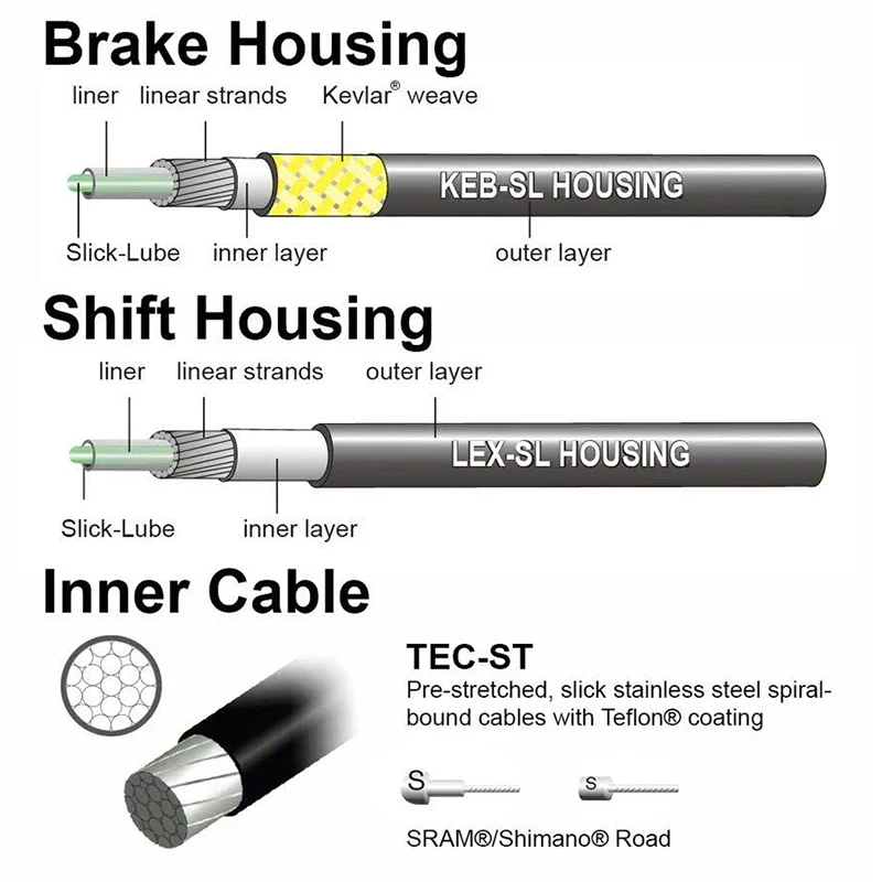 JAGWIRE Pro Shift Cable Racer Road Complete cable kit shift and brake cable sets SRAM/Shimano bike accessories