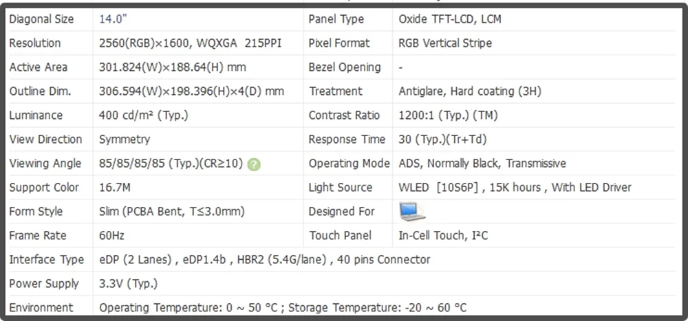 0TW8Y2 NE140QDM-K61 NE140QDM K61 14 inch LCD Touch Screen Display IPS Panel QHD 2560x1600 60Hz EDP 40pins In-Cell Touch