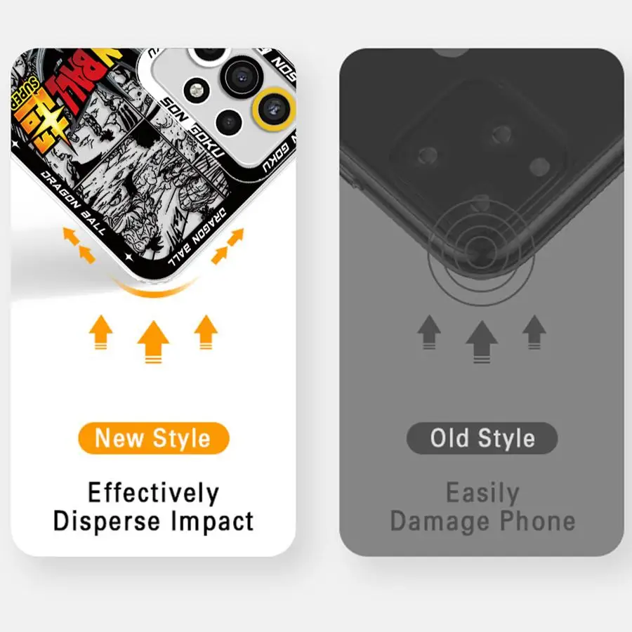 لينة غطاء الهاتف حقيبة لهاتف سامسونج غالاكسي A25 A15 A34 A35 A36 A13 A56 A33 A26 A24 A73 A54 A55 A23 A14 اليابانية لعبة دراغون بول جوكو #4