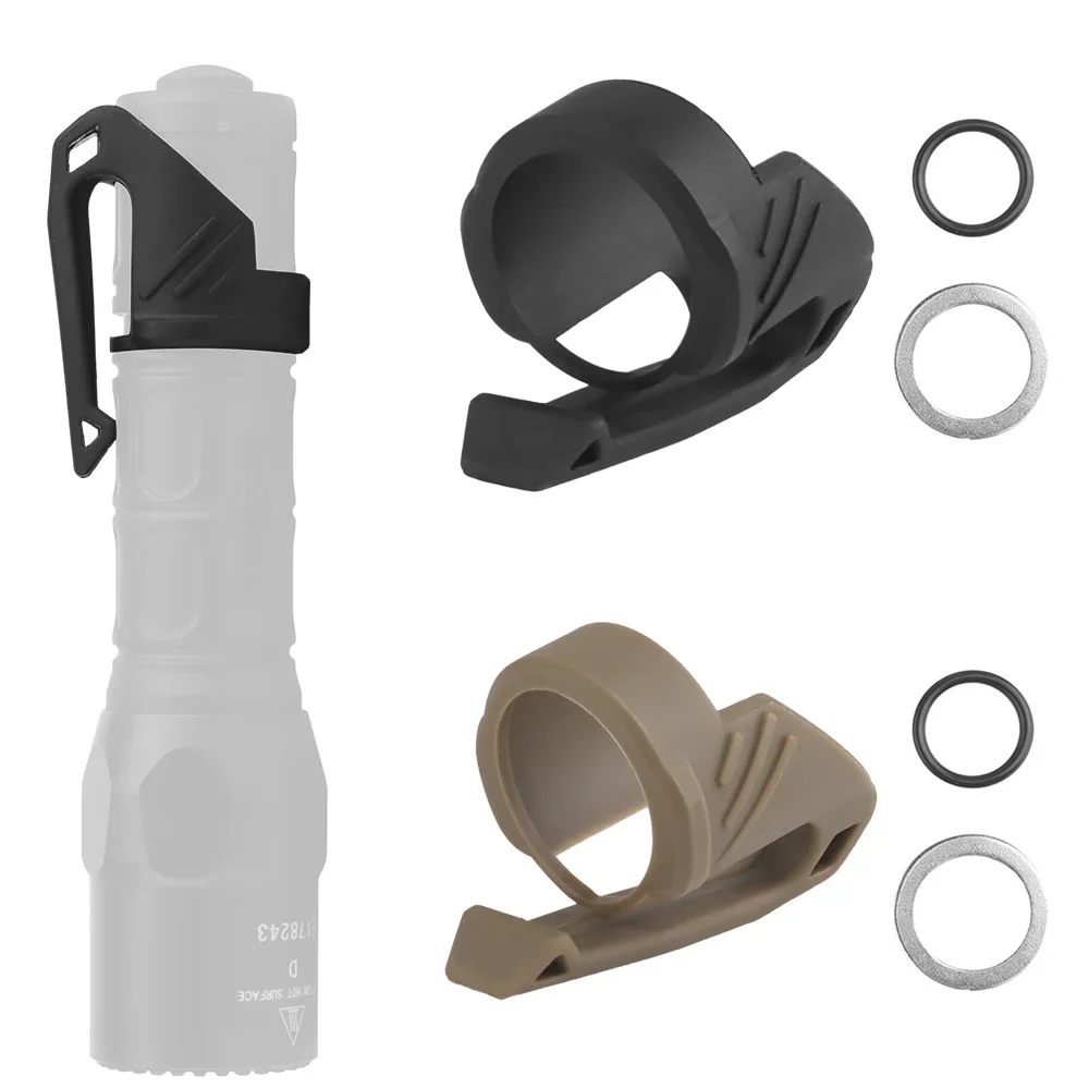 Tactical Flashlight…