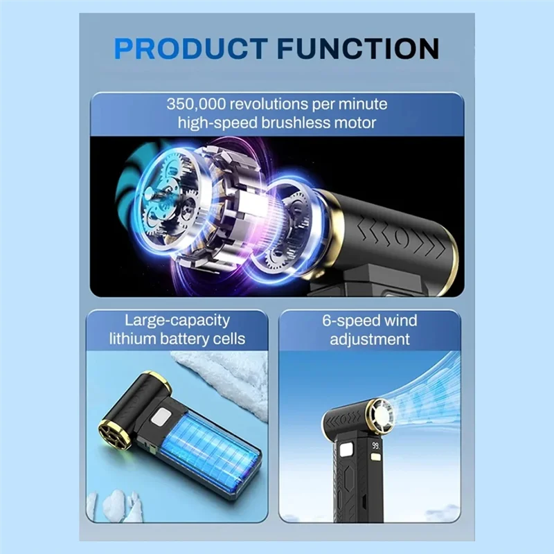 

MCGS-Violent Fan Type-C Charging Powerful Electric Turbo Jet Air Blower Portable Dust Cleaner Brushless Fan