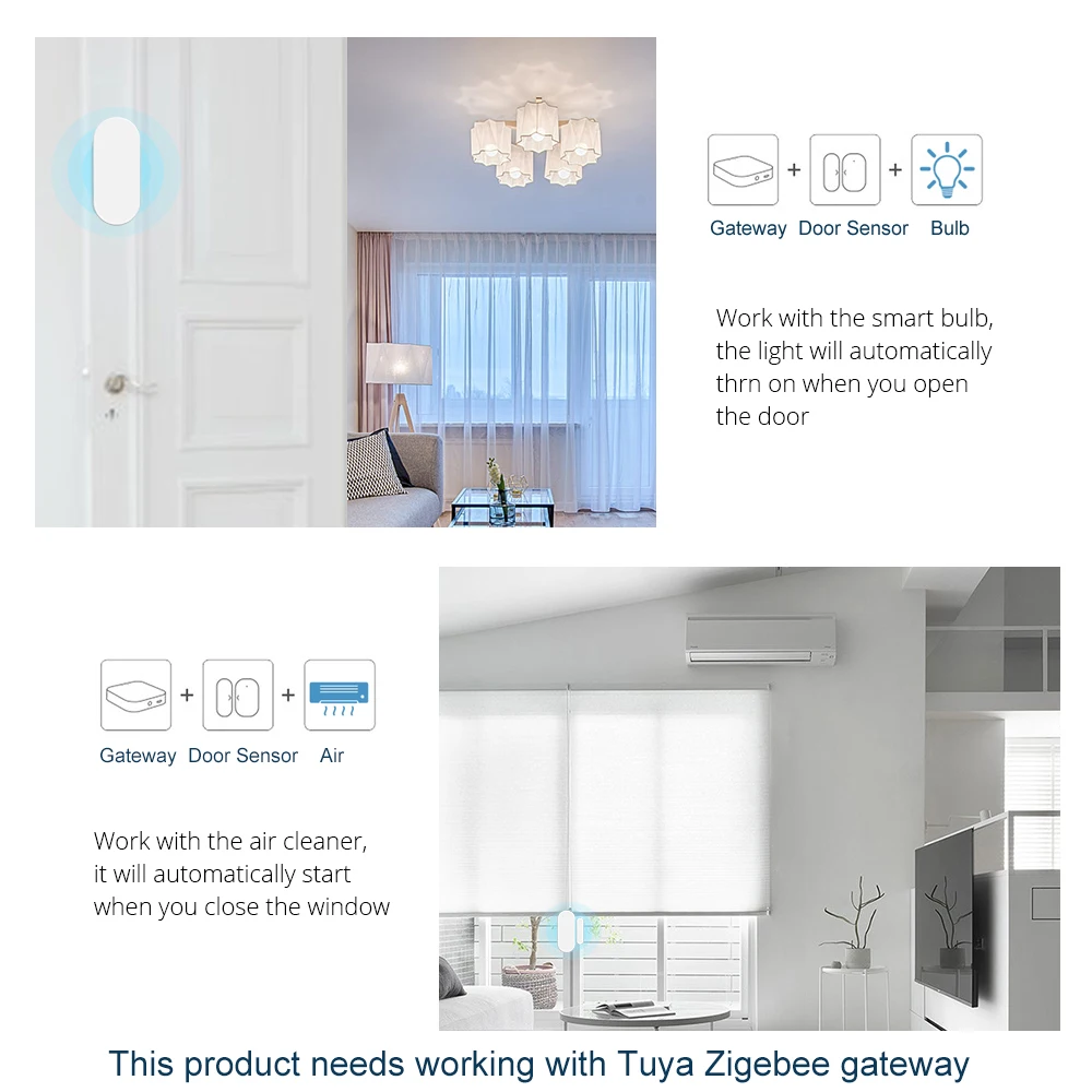 Sensore per porte e finestre Zigbee Tuya Smart Door Open allarmi chiusi protezione di sicurezza Smart Life Control funziona con Alexa zigbe2mqtt