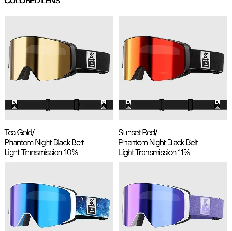 Kapvoe Hot Flip Over Magnetische UV400 Schneebrille Photochromatische Ski- und Schneemobilbrille für Herren und Damen, Antibeschlag-Snowboardbrille, Skiausrüstung – Detail 33