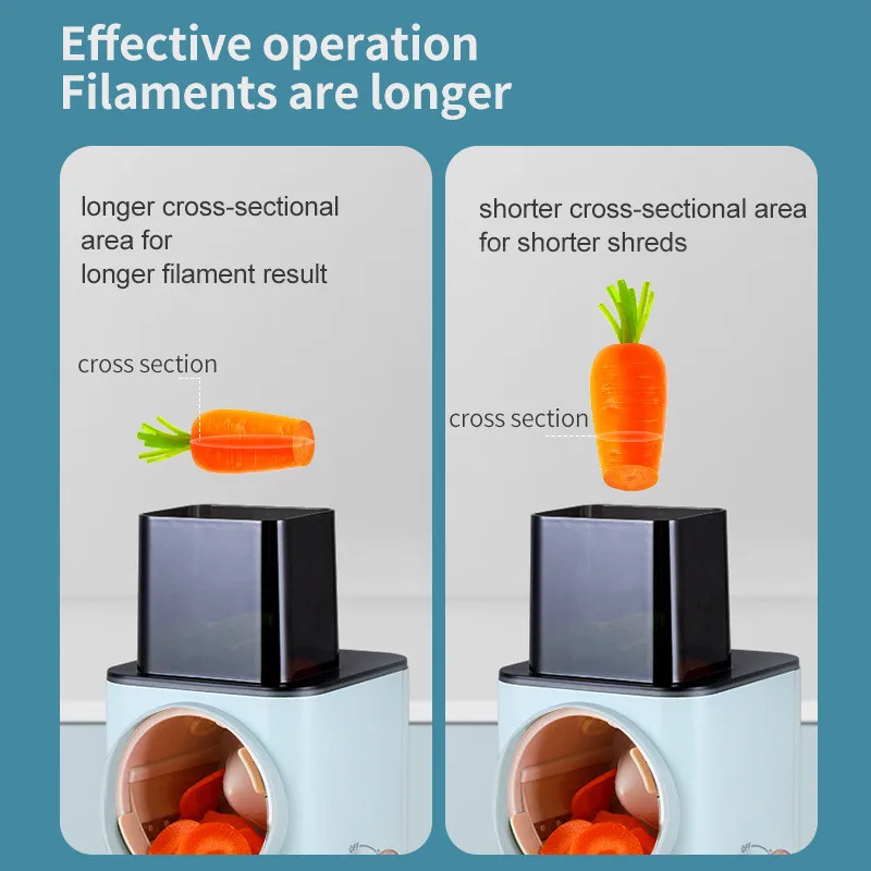 قطاعة خضروات كهربائية متعددة الوظائف للمطبخ من فريد سيف، 110 فولت