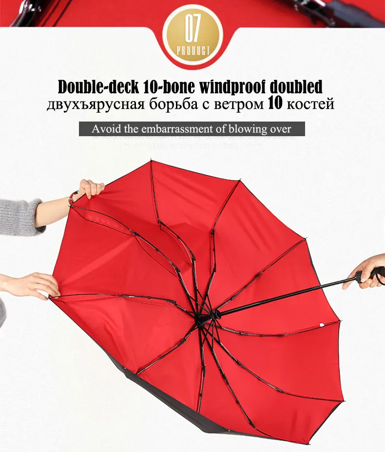 Double-layer Automatic 10-bone Rain and Sun Umbrella Windproof Sunscreen Rain and Sunshine Dual-use Business Folding Umbrella