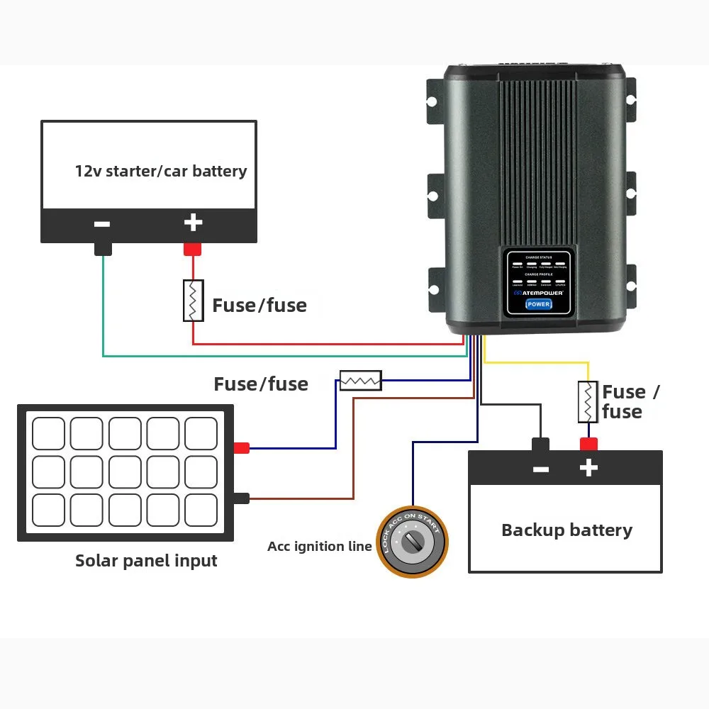 Power Supply 4 Level Charging DC To DC Battery Charger 12V 40A DC MPPT Solar Battery Charger