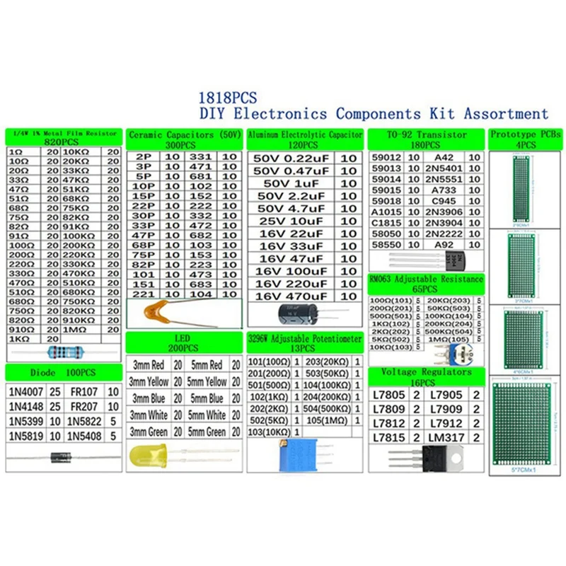 1818PCS DIY Electronics Components Kit Assortment Resistors LED Triode Capacitors Diodes PCB Potentiometer Resistanc