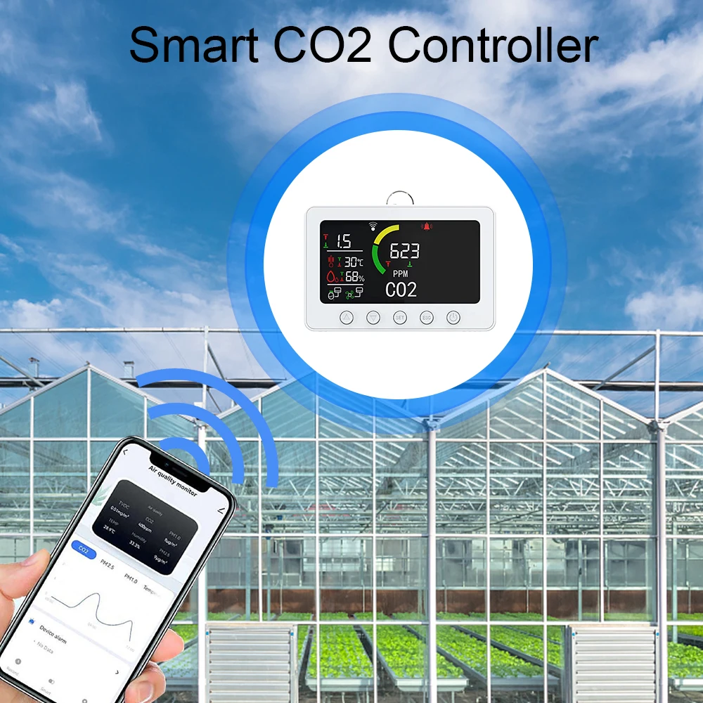 WiFi Tuya Air Quality Meter Smart CO2 Detector 2 Channel NDIR Sensor Temperature and Humidity Monitor with Relay Power Socket