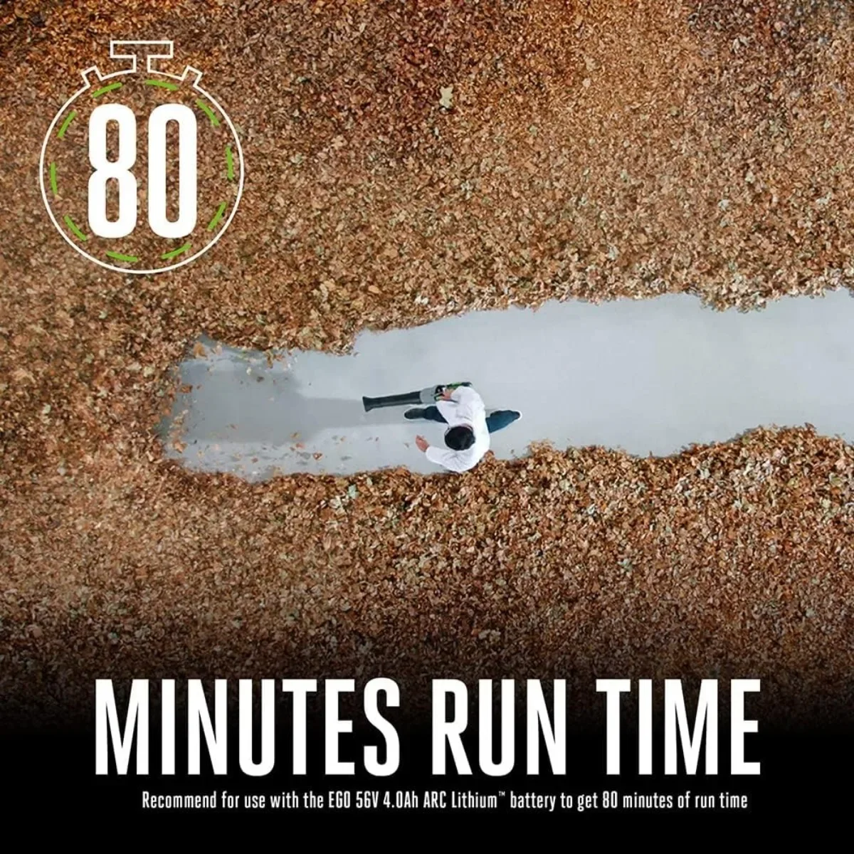 コードレスリーフブロワー、庭の芝生のゴミ掃除用の670 CFMパワー+、バッテリーは含まれていません