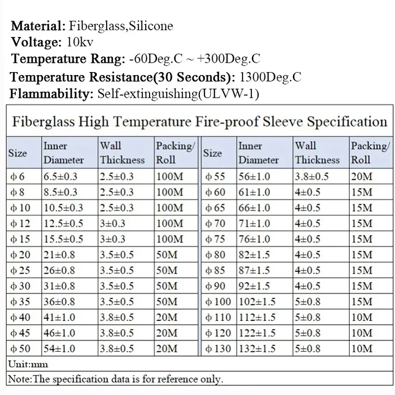 Silicone Fiberglass Tube High Temperature Resistant Resin Coated Glass Fiber Braided Fireproof Sleeve Fire Retardant Casing Pipe