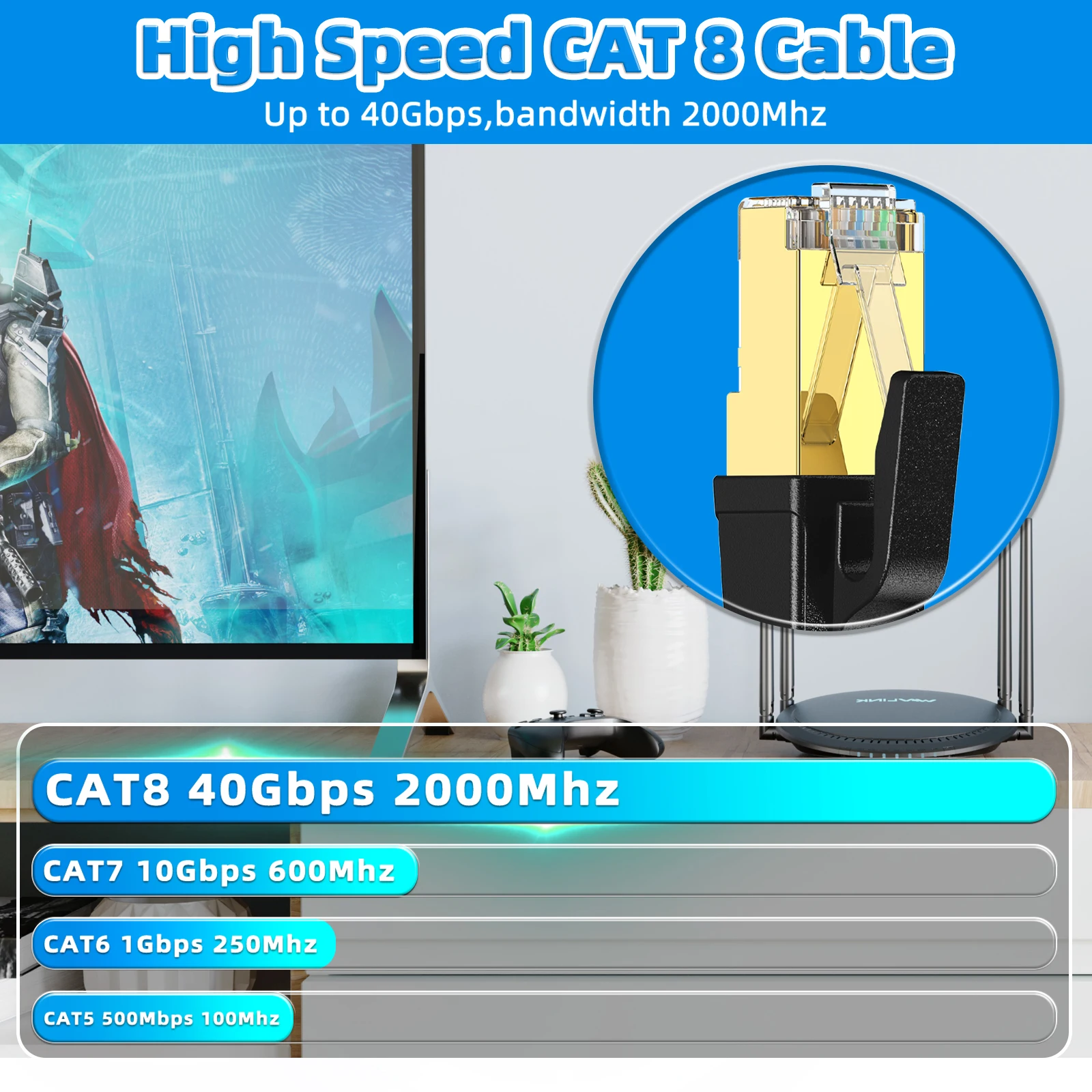 Cat8 Ethernet Cable Nylon Braided High Speed Heavy Duty Network LAN Patch Cord 40Gbps 2000Mhz RJ45 Cable for Modem Router Gaming