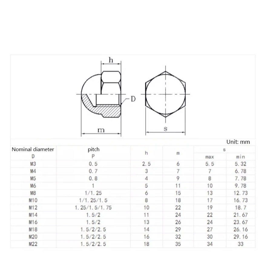 1pcs M8 M10 M12 M14 M16 M20 （pitch=1/1.25/1.5mm）304 Stainless Steel Fine thread Nuts/Cap Nuts