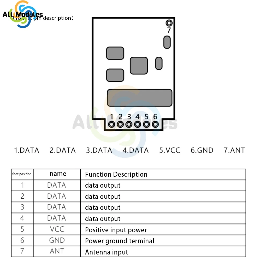 433MHz FST4000m Wireless Transmitter Module fst4000m High Power Remote Transmitter Module