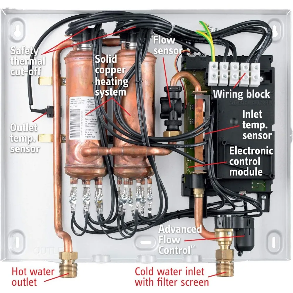 Tempra 24 Plus-calentador de agua eléctrico, bajo demanda, Eco, blanco, 20,2