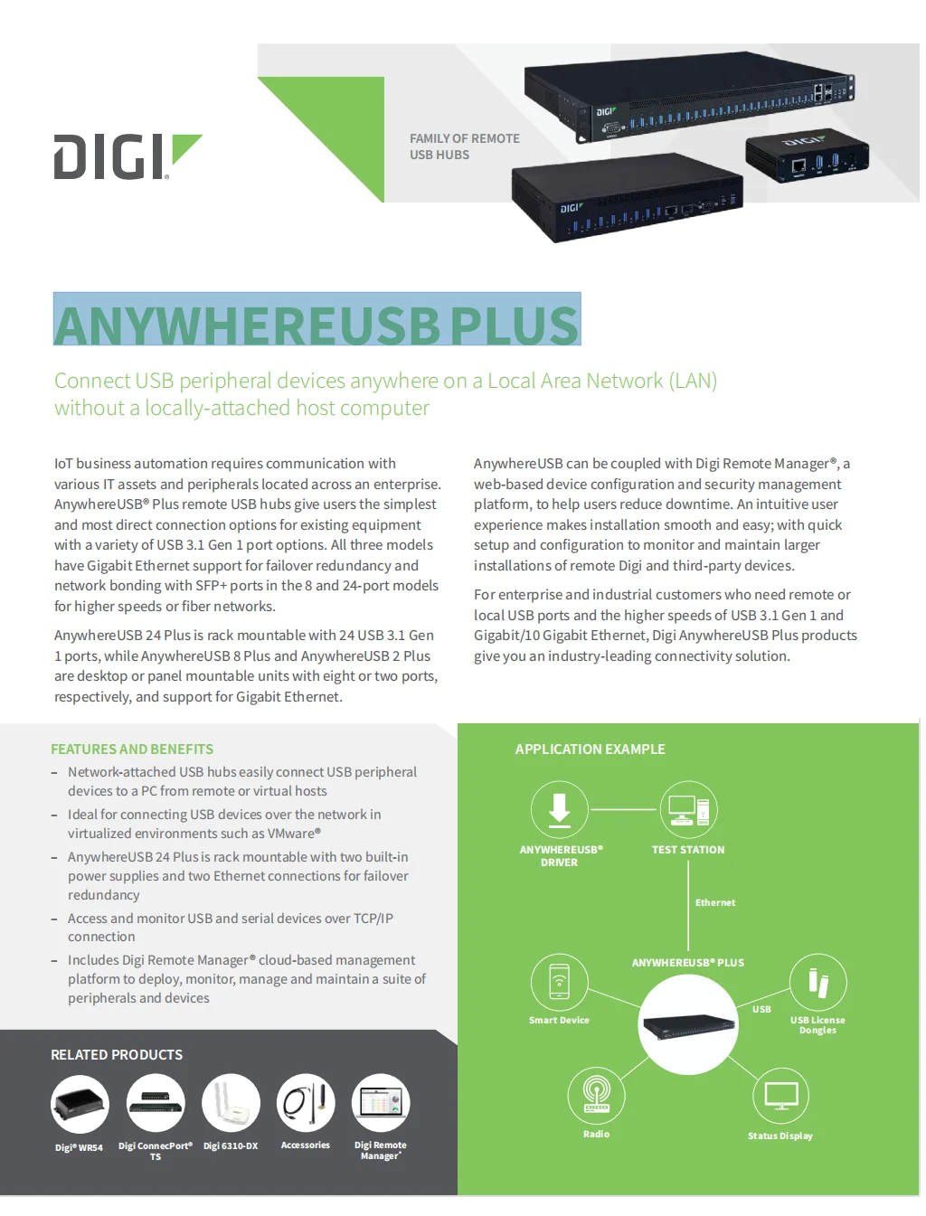 in stock! DIGI  Anywhere USB 2 Plus Aw02-g300/8 PLUS AW08-300/24 PLUS AW24-G300 100% new and original.