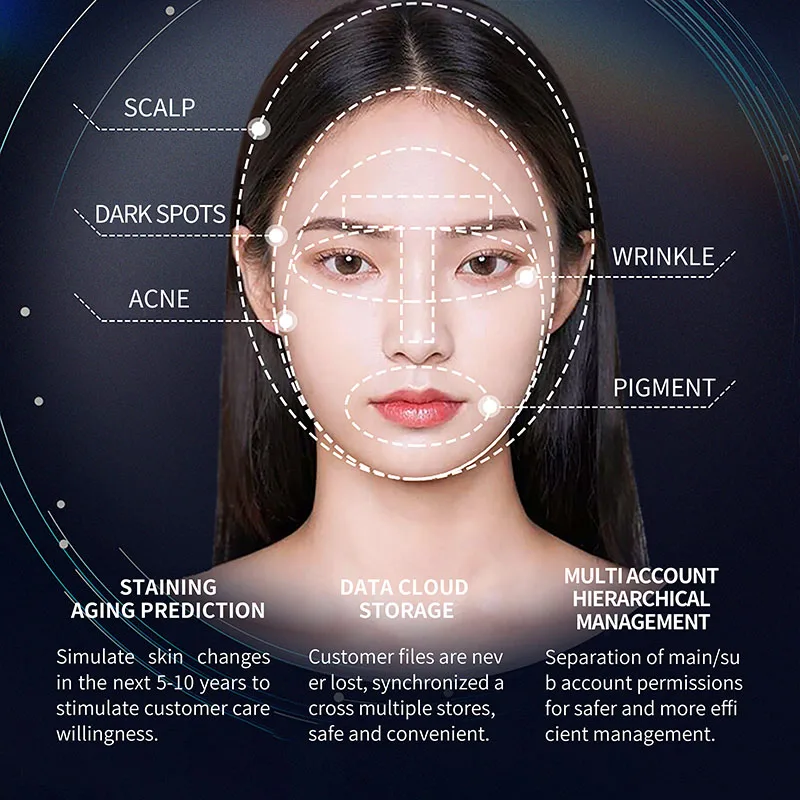 X3 Pro Skin Analyzer Ai Scalp Analyzer High Precision Facial Skin Detector Supports Sunscreen Efficacy Microscopic Analysis
