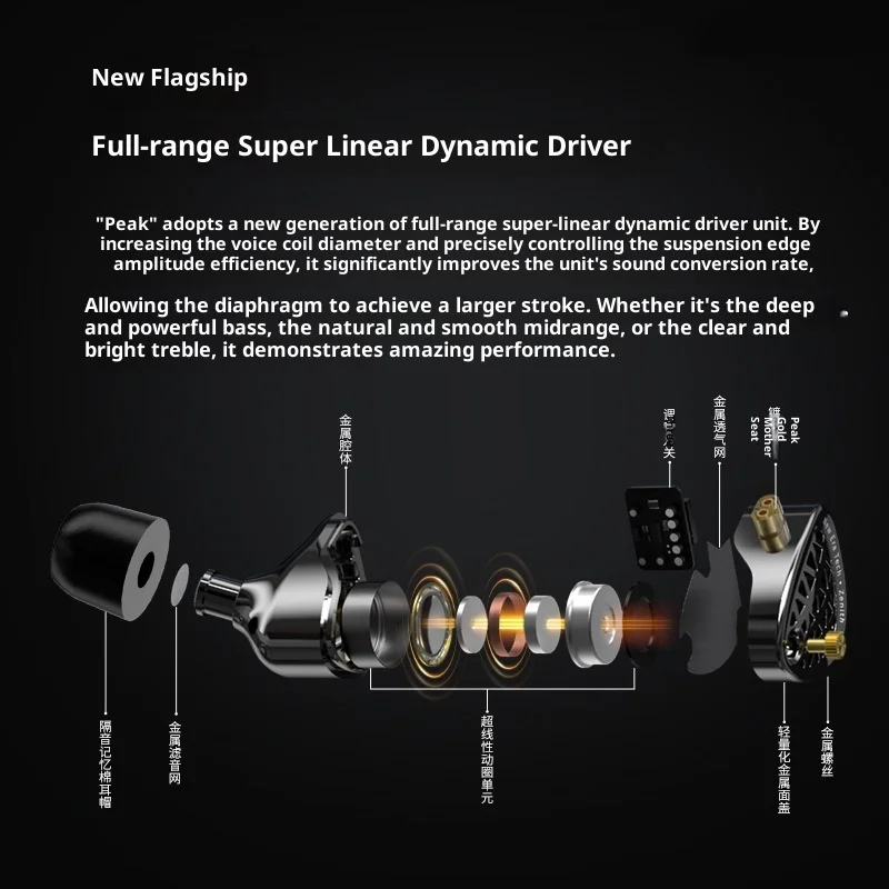 KZ Zenith High-End Tunable In-Ear Earphones Metal Headset Dynamic Driver lEMs headphones