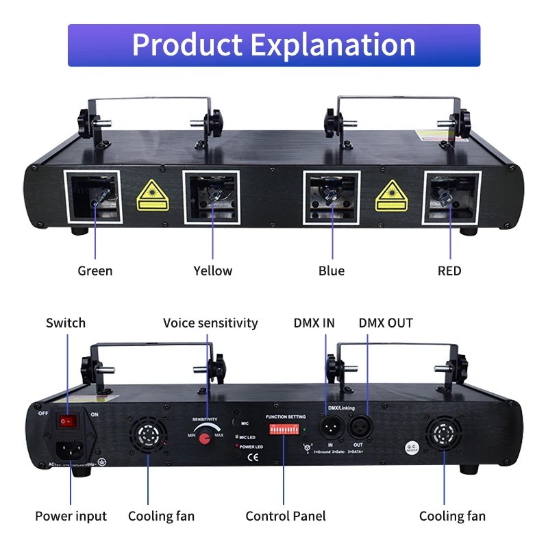 NEW Popular 5 Lens 4 Led Stage Light Dmx Rgb Animation Dj Disco Laser Professional Audio Beam Party Effects for Club