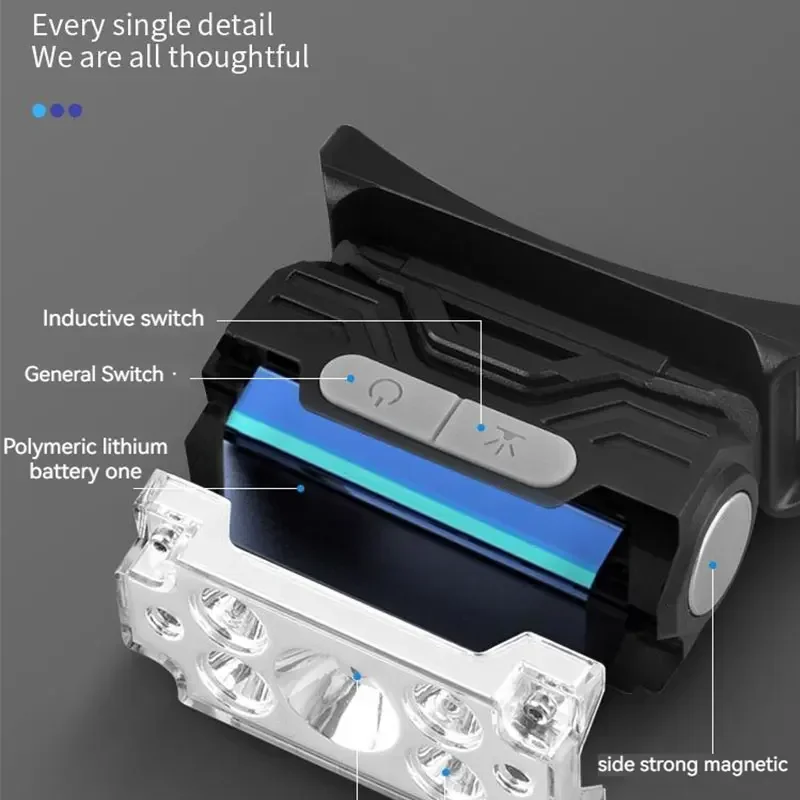 Super Bright LED Headlamp Rechargeable Headlight IR Motion Sensor Head Lamp Waterproof Head Light for Camping Hiking Fishing