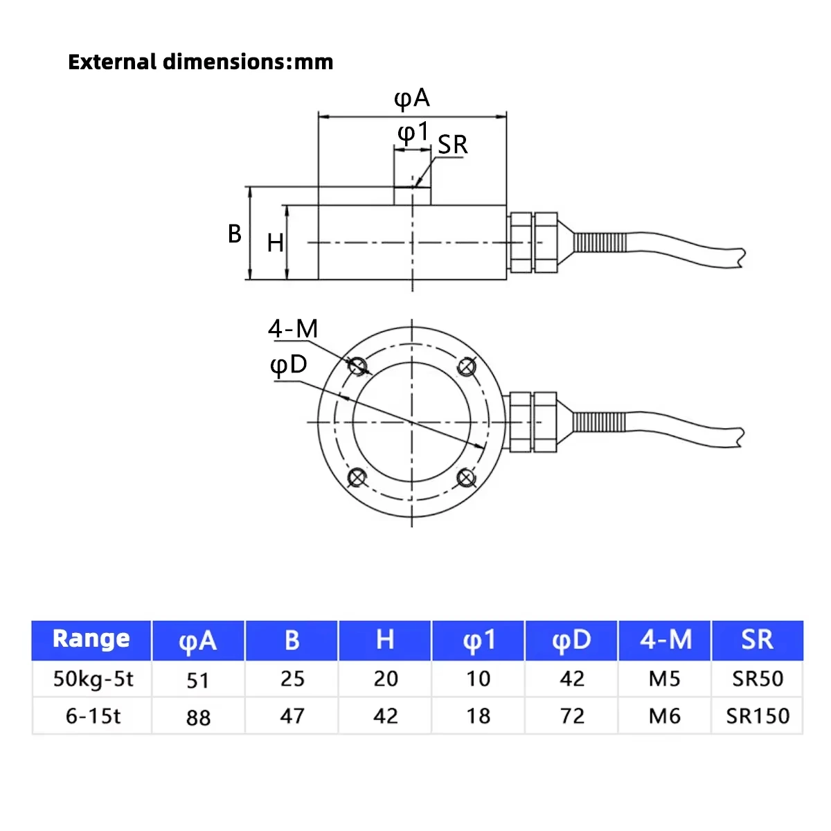 Small Size Film Box Type Load Sensor 50KG-10T Weighing Pressure Sensor for Industrial Use