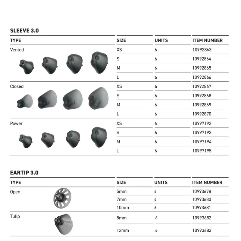 

Connexx 3.0 Vented/power/closed Hearing Aid Domes | Comfortable Breathable Fit for Superior Audio Clarity
