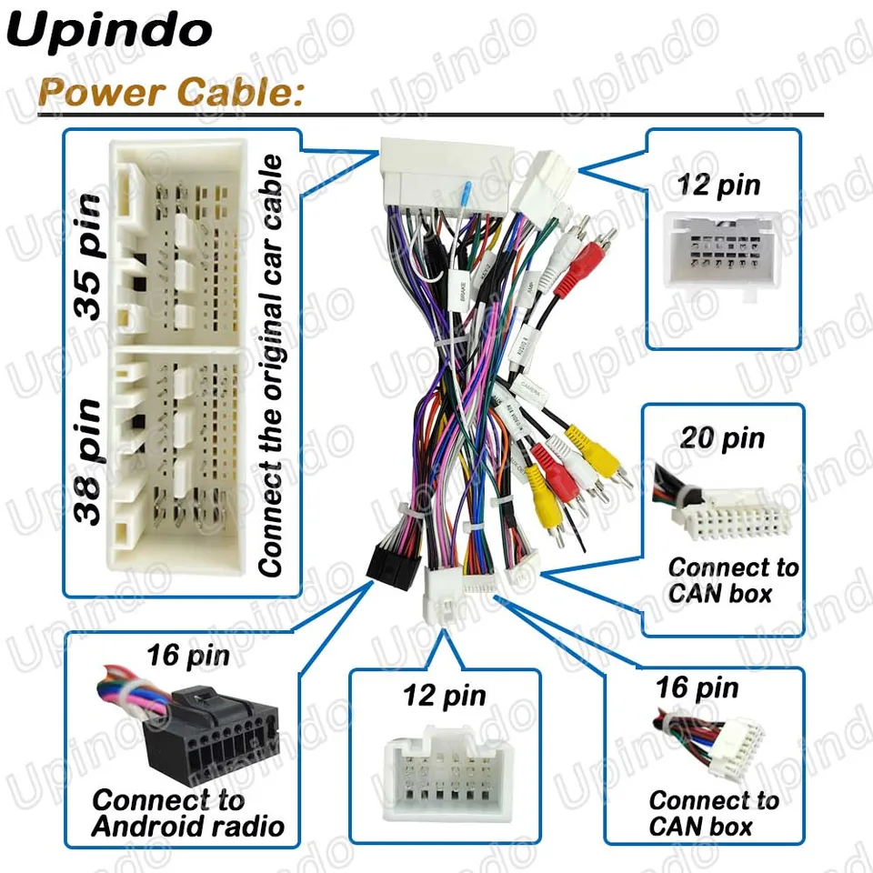 ZVPQU Câble De Câblage Autoradio Stéréo Canbus Android 16 Broches Compatible Hyundai Santa Fe Kia Sportage K3 Sorento Cerato