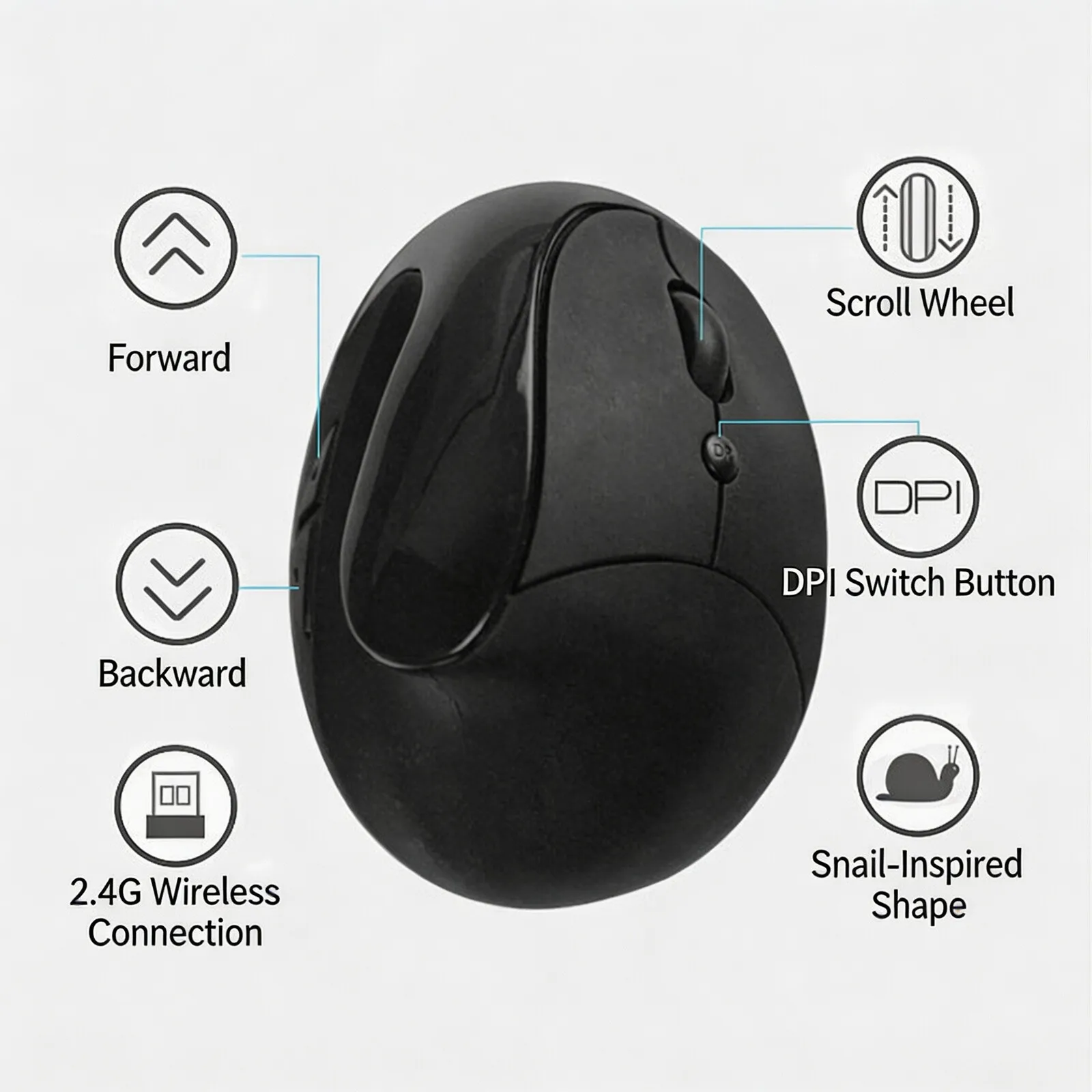 Left‑Handed Wireless Vertical Ergonomic Mouse 2.4G Optical Mouse 6‑Button 1600DPI Computer Mice Left-hander Relieve Wrist Strain