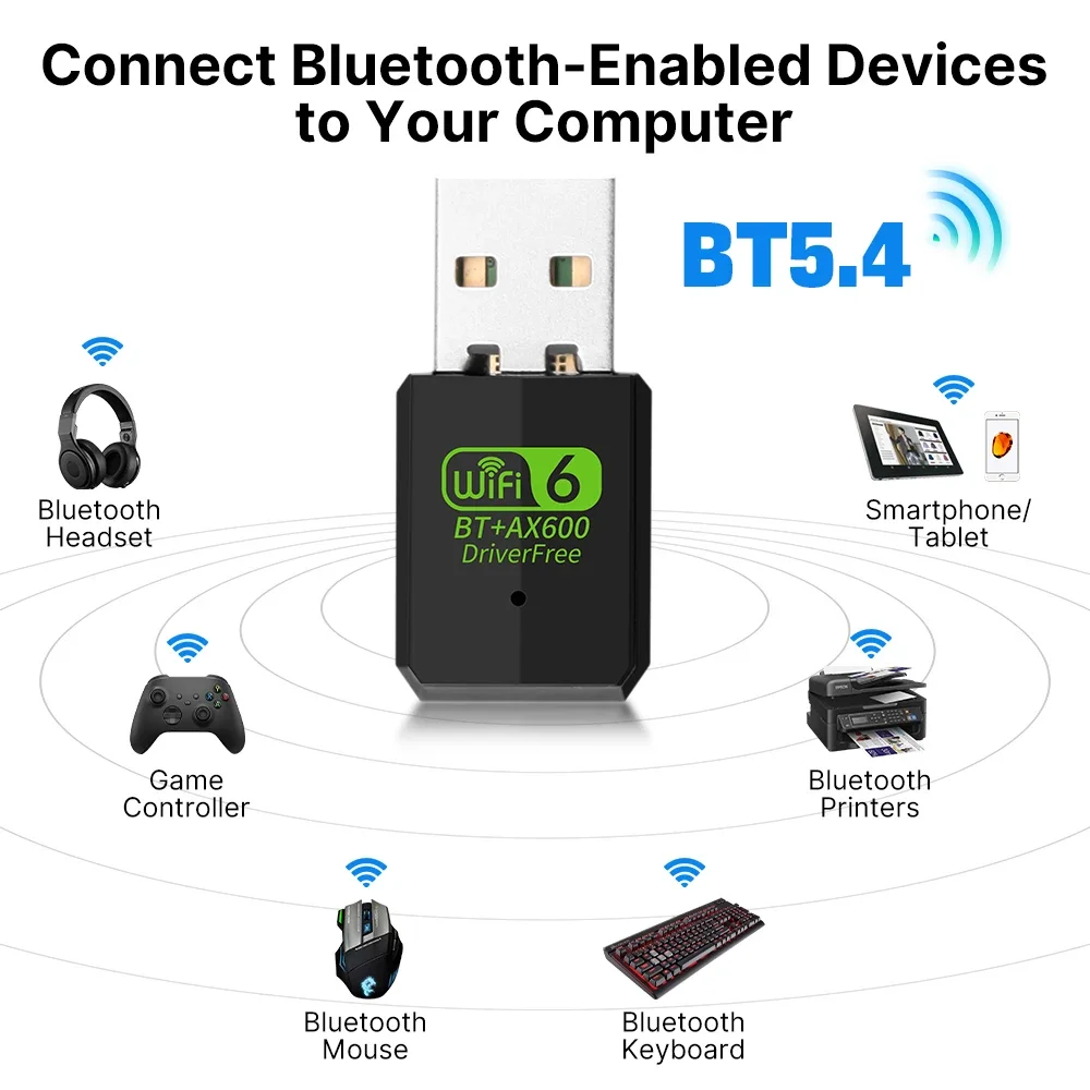 WIFI6 AX600 Bluetooth 5.4 USB WiFi Adapter 2in1 Dongle Dual Band 2.4G&5GHz AIC8800M40B Card for Windows 7/10/11 Driver-Free