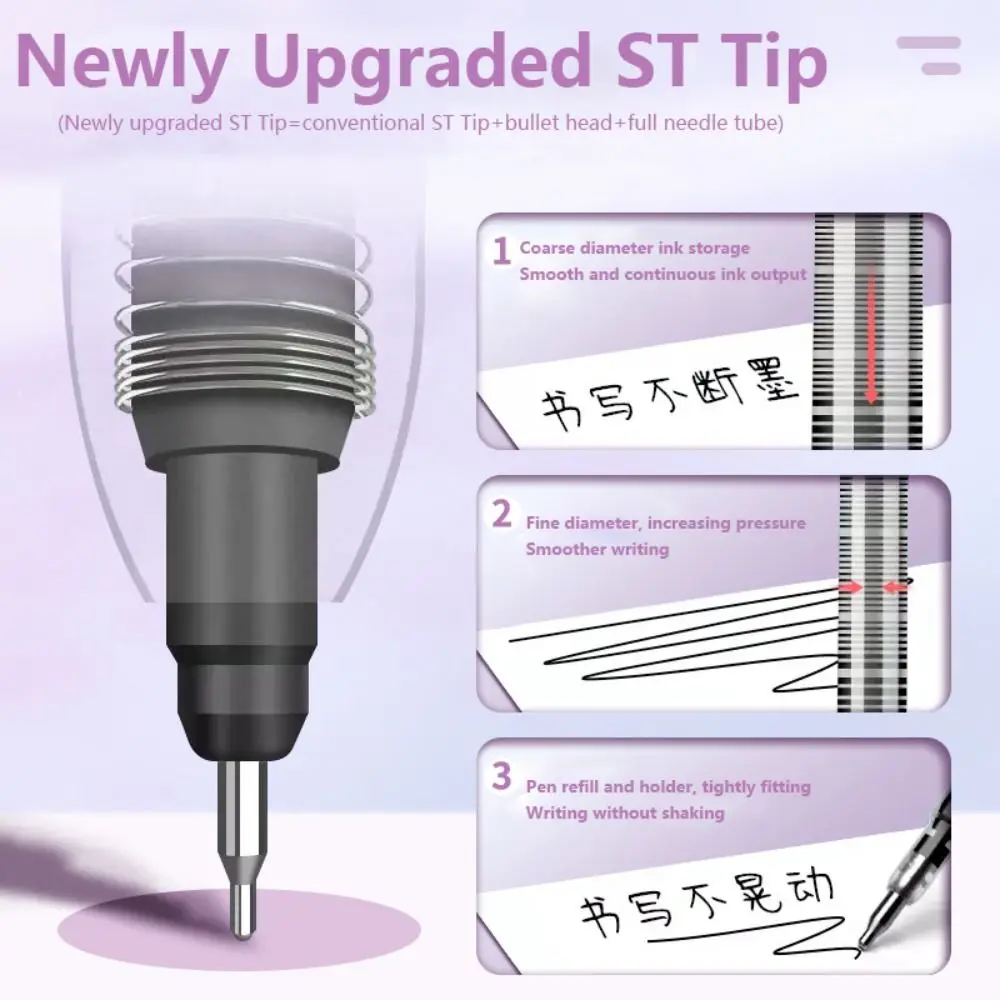 6 색/세트 프레스 유형 컬러 젤 펜 컬러 잉크 마카롱/모란디/레트로 컬러 중립 펜 0.5mm ST 팁 볼펜 학교 사무실