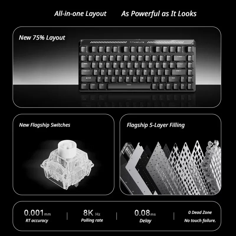 NEW FGG MADLIONS TITAN75 Turbo 8K Hall Effect Keyboard 0.08ms Latency 0.001mm RT 5 Layer Dampening 75% for FPS Esports