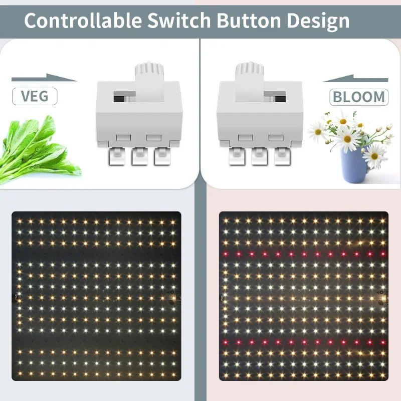 Tablero cuántico de atenuación ultrafino, luz de relleno de plantas, equipo de iluminación de plantación de invernadero, luz Solar de crecimiento de plantas, 60/120/120W