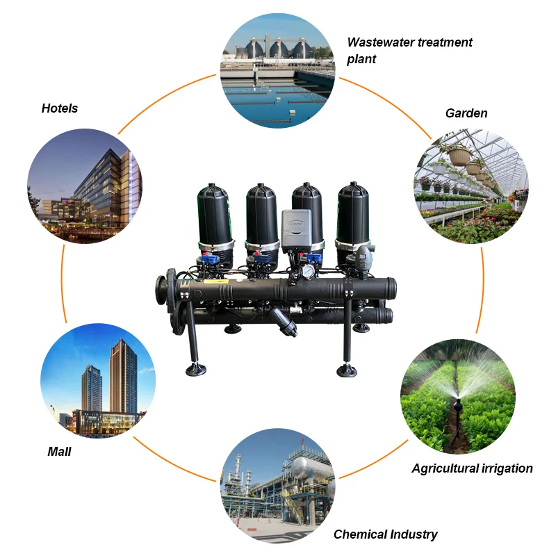 Agriculture/garden/farm Automatic Backwash Sand Laminated Filter Backwash Sand Laminated Filter