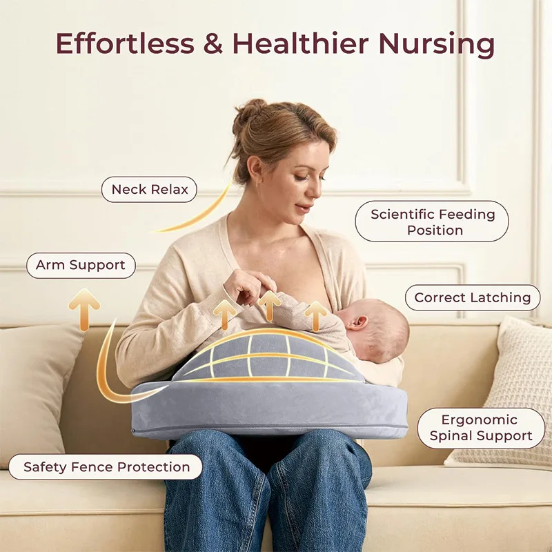 Ergonomic Memory Foam หมอนพยาบาลให้นมบุตรทารกแรกเกิดหมอนพยาบาลเอวสําหรับถือเด็กฝาครอบที่ถอดออกได้