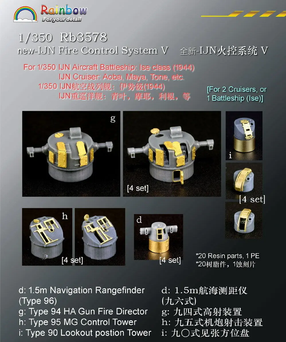 Rainbow 1/350 nieuw-IJN Fire Control System V [20 harsonderdelen, 1 PE] Rb3578