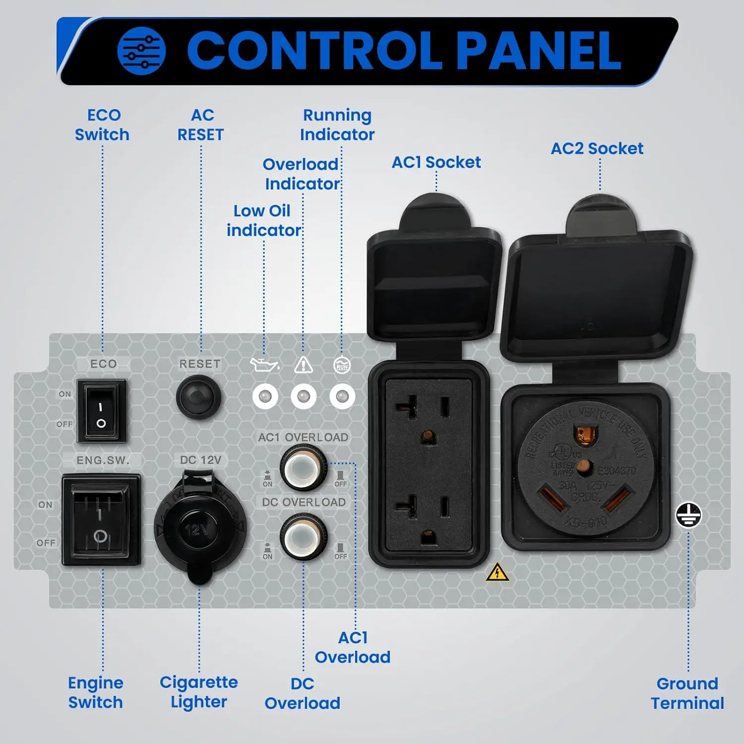 4000W Portable Inverter Generator for Home Use, Lightweight & Quiet Outdoor Generators for Camping RV Emergency Power Backup,
