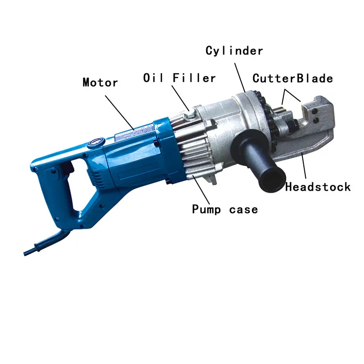 NRC-20 Portable Rebar Cutter 20mm  Capacity Easy-to-Use Hydraulic Tool