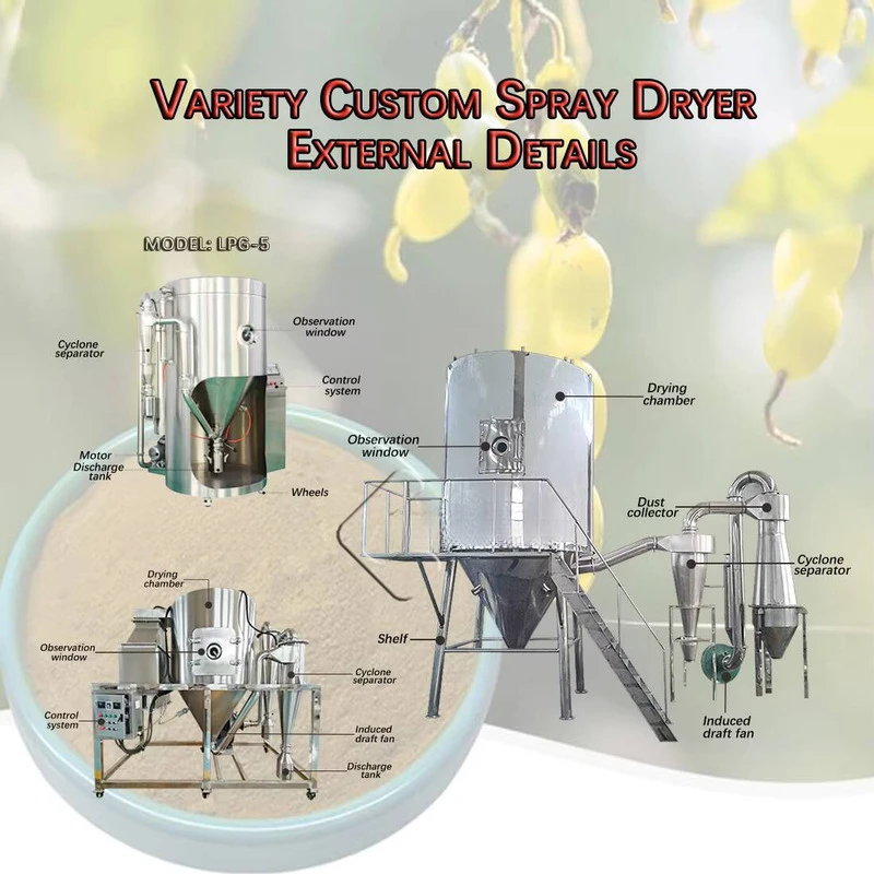 Automatic Electric Heating Liquefied Petroleum Gas Spray Simple Food Production New Component - Bearing Milk Powder Dryer